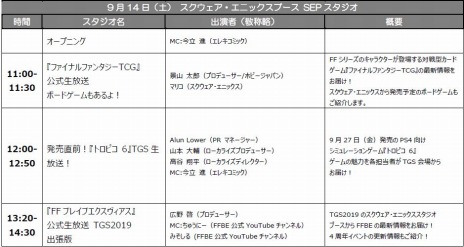 画像ギャラリー No.008のサムネイル画像 / スクウェア・エニックスのTGS 2019特設サイトがオープン。「FFVII REMAKE」優先試遊の応募受付を開始