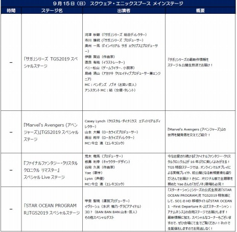 画像ギャラリー No.009のサムネイル画像 / スクウェア・エニックスのTGS 2019特設サイトがオープン。「FFVII REMAKE」優先試遊の応募受付を開始