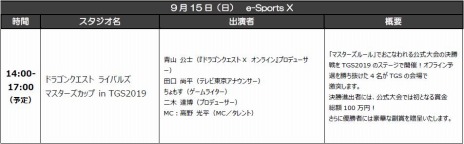 画像ギャラリー No.010のサムネイル画像 / スクウェア・エニックスのTGS 2019特設サイトがオープン。「FFVII REMAKE」優先試遊の応募受付を開始