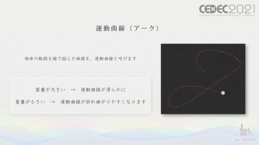 画像ギャラリー No.003のサムネイル画像 / ［CEDEC 2021］ワンダと巨像，人喰いの大鷲トリコの開発で培われた，“実在感溢れる”巨大キャラクターのアニメーション制作