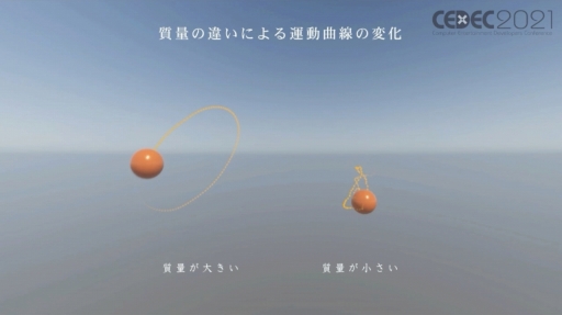画像ギャラリー No.004のサムネイル画像 / ［CEDEC 2021］ワンダと巨像，人喰いの大鷲トリコの開発で培われた，“実在感溢れる”巨大キャラクターのアニメーション制作