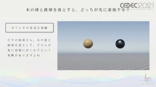 画像ギャラリー No.009のサムネイル画像 / ［CEDEC 2021］ワンダと巨像，人喰いの大鷲トリコの開発で培われた，“実在感溢れる”巨大キャラクターのアニメーション制作
