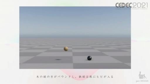 画像ギャラリー No.018のサムネイル画像 / ［CEDEC 2021］ワンダと巨像，人喰いの大鷲トリコの開発で培われた，“実在感溢れる”巨大キャラクターのアニメーション制作