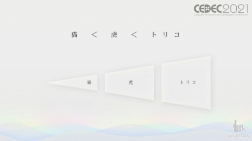 画像ギャラリー No.023のサムネイル画像 / ［CEDEC 2021］ワンダと巨像，人喰いの大鷲トリコの開発で培われた，“実在感溢れる”巨大キャラクターのアニメーション制作