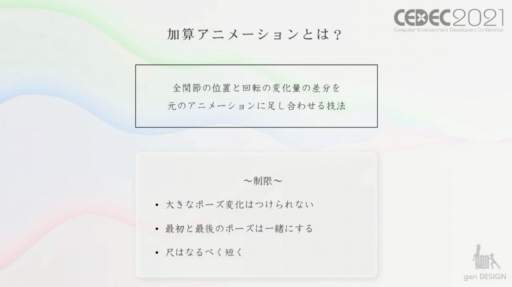 画像ギャラリー No.032のサムネイル画像 / ［CEDEC 2021］ワンダと巨像，人喰いの大鷲トリコの開発で培われた，“実在感溢れる”巨大キャラクターのアニメーション制作