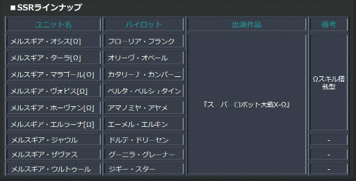 画像ギャラリー No.004のサムネイル画像 / 「スパクロ」，作戦イベント“カウントダウン・失楽園”を開催