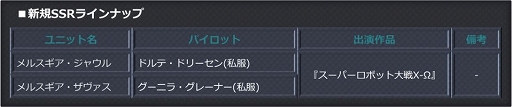 画像ギャラリー No.013のサムネイル画像 / 「スパクロ」にSSR“メルスギア・ジャウル”ら2ユニットが登場