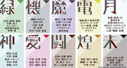 画像ギャラリー No.001のサムネイル画像 / 「MUSECA」,収録楽曲&イラストを決めるコンペティションの募集が開始