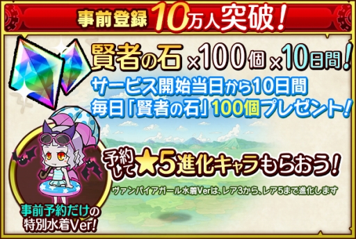 画像ギャラリー No.002のサムネイル画像 / 「ファンタジーラボ」，事前予約者数10万突破でログイン特典の増量が決定