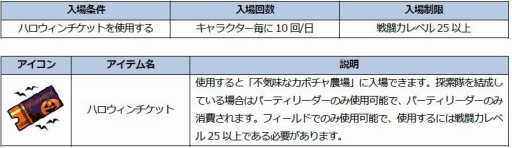 画像ギャラリー No.001のサムネイル画像 / 「Ar:pieL」，システムイベント「HALLOWEEN SPECIAL EVENT」が本日開幕