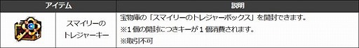 画像ギャラリー No.003のサムネイル画像 / 「Ar:pieL」に新ダンジョン「スマイリーのトレジャーダンジョン」が登場