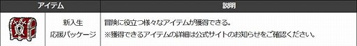 画像ギャラリー No.012のサムネイル画像 / 「Ar:pieL」に新ダンジョン「スマイリーのトレジャーダンジョン」が登場