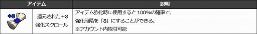 画像ギャラリー No.013のサムネイル画像 / 「Ar:pieL」に新ダンジョン「スマイリーのトレジャーダンジョン」が登場