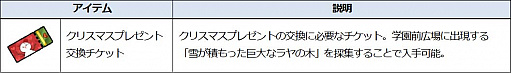 画像ギャラリー No.014のサムネイル画像 / 「Ar:pieL」,キャラクタースキルのバランス調整“力の解放”を実施