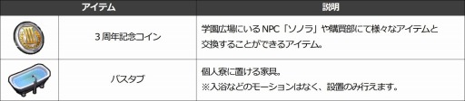 画像ギャラリー No.008のサムネイル画像 / 「Ar:pieL」で3周年大感謝祭が開催中。卒業式イベントを実施
