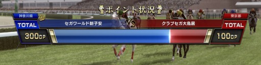 画像ギャラリー No.002のサムネイル画像 / メダルゲーム「StarHorse3 SeasonIV DREAM ON THE TURF」が稼働開始