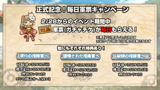 画像ギャラリー No.035のサムネイル画像 / 正式サービスでみせる「はがねオーケストラ」の本来の姿。第1部完結編やアイ=カタ機能などの新要素,ゲームの改善点もあわせて紹介