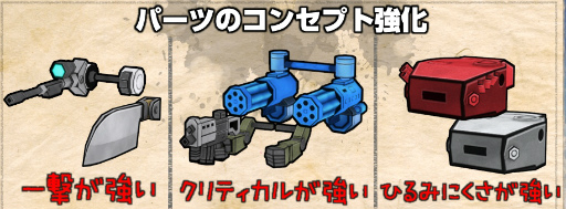 画像ギャラリー No.011のサムネイル画像 / 「はがねオーケストラ」の正式サービスが本日開始。第3班の開放や，シナリオ第4話の完結編などコンテンツが大幅に拡張