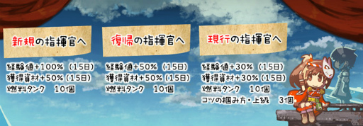 画像ギャラリー No.009のサムネイル画像 / 「はがねオーケストラ」,新シナリオ5話が配信。3Aの“超つよい”も