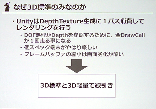 画像ギャラリー No.015のサムネイル画像 / ［CEDEC 2016］「デレステ」のグラフィックスは多種多様なスマホで60fpsの実現を目指した。開発陣のこだわりが見えた講演レポート