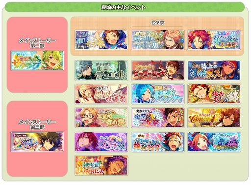 画像ギャラリー No.049のサムネイル画像 / 「あんさんぶるスターズ！」夢ノ咲学院のアイドルたちが綴った歴史をおさらい＆新章に向けておさえておきたいポイントまとめ