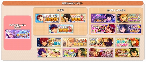 画像ギャラリー No.050のサムネイル画像 / 「あんさんぶるスターズ！」夢ノ咲学院のアイドルたちが綴った歴史をおさらい＆新章に向けておさえておきたいポイントまとめ