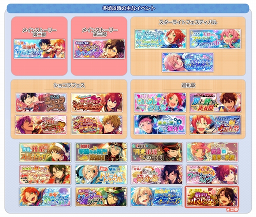 画像ギャラリー No.051のサムネイル画像 / 「あんさんぶるスターズ！」夢ノ咲学院のアイドルたちが綴った歴史をおさらい＆新章に向けておさえておきたいポイントまとめ