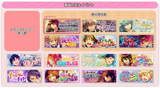 画像ギャラリー No.054のサムネイル画像 / 「あんさんぶるスターズ！」夢ノ咲学院のアイドルたちが綴った歴史をおさらい＆新章に向けておさえておきたいポイントまとめ