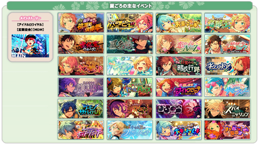 画像ギャラリー No.037のサムネイル画像 / 「あんさんぶるスターズ！！」アイドルたちの歩みと歴史を徹底解説。アイドル業界の始まりから新章までの流れをまとめてみた