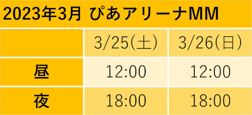 画像ギャラリー No.029のサムネイル画像 / 「あんさんぶるスターズ!THE STAGE」-Party Live-,総勢27名のキャストを発表