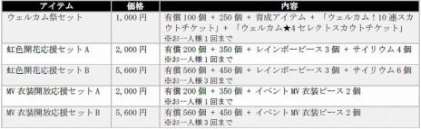 画像ギャラリー No.012のサムネイル画像 / 「あんスタ！！Basic＆Music」“あんスタウェルカム祭 2023”本日開始。松平 健さん出演の“あんスタウェルカムサンバ”PVを公開