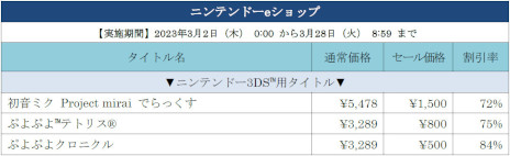 画像ギャラリー No.011のサムネイル画像 / 「セガ 3DSファイナルセール」がニンテンドーeショップで3月2日から開催へ。「セブンスドラゴンIII code:VFD」など29タイトルが対象
