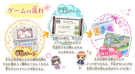 画像ギャラリー No.002のサムネイル画像 / 「創作アリスと王子さま！」の公式サイトで「遊び方」ページと，創作活動の内容を紹介するムービーが公開に