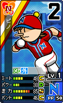 画像ギャラリー No.024のサムネイル画像 / 3DS「プロ野球 ファミスタ リターンズ」のPVが公開。ナレーションはピノ役,落合福嗣さんが担当