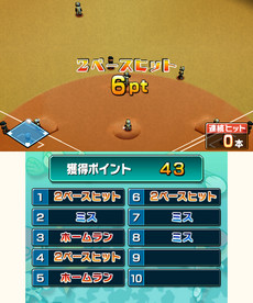 画像ギャラリー No.051のサムネイル画像 / 3DS用ソフト「プロ野球 ファミスタ リターンズ」が本日発売。記念のスペシャル3DSテーマや「太ったピノ」が配信開始