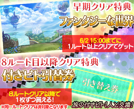 画像ギャラリー No.004のサムネイル画像 / 「ケモ彼!〜俺達のBL病棟〜」でファンタジー世界を舞台にしたイベントがスタート