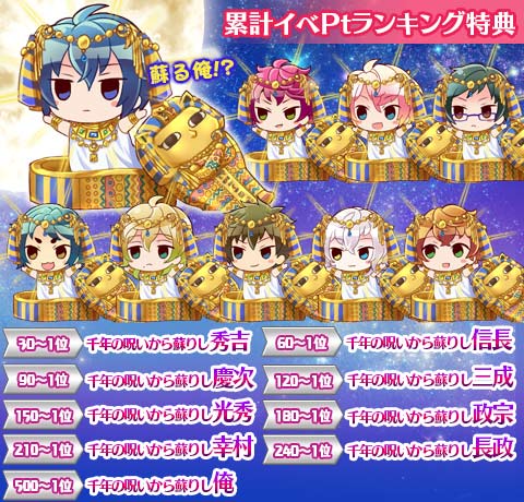 画像ギャラリー No.002のサムネイル画像 / 「ケモ彼！」，古代エジプト風の世界観で禁断の恋に酔いしれる完全パロディなイベントを開催