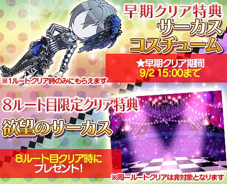 画像ギャラリー No.006のサムネイル画像 / BLゲーム「ケモ彼!」,サーカス団を舞台にした新イベントが開始