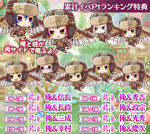 画像ギャラリー No.002のサムネイル画像 / 「ケモ彼！」，「カラダから始まる異種間恋愛」イベントが配信開始