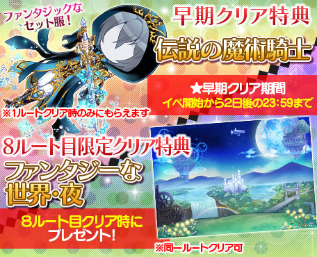画像ギャラリー No.006のサムネイル画像 / 「ケモ彼！」，「異世界トリップして身分差ができた俺たち」イベントが配信開始