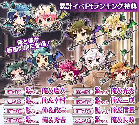 画像ギャラリー No.006のサムネイル画像 / 「ケモ彼!」,イベント「異常執着彼氏〜この恋は純愛?〜」が配信開始