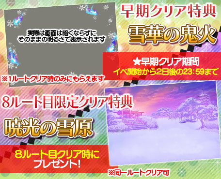 画像ギャラリー No.006のサムネイル画像 / 「ケモ彼！」，特典アバターで限定コーデなどが楽しめる新イベントが開催