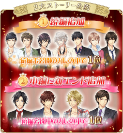 画像ギャラリー No.005のサムネイル画像 / 「恋愛HOTEL」5周年記念の第1弾として「ジャルダンイケメン総選挙」やストーリーイベントが開催