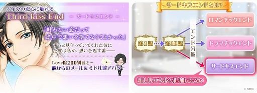 画像ギャラリー No.003のサムネイル画像 / 「恋愛HOTEL」で,6周年記念イベント“ジャルダンイケメン総選挙”が開催