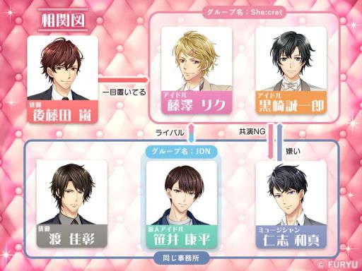 画像ギャラリー No.003のサムネイル画像 / 「恋愛HOTEL」など,フリュー恋愛ゲームシリーズ4作品でエイプリルフールのイベントが開催