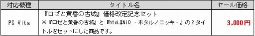 画像ギャラリー No.002のサムネイル画像 / 日本一ソフトウェア，「勇者死す。」などPS Vita用4タイトルの価格を改定