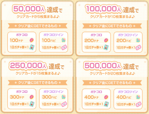 画像ギャラリー No.009のサムネイル画像 / 「ポケコロ」「ポケコロツイン」でアニメ「カードキャプターさくら」とのコラボがスタート。特別企画“カードキャプターさくら診断サイト”も公開に