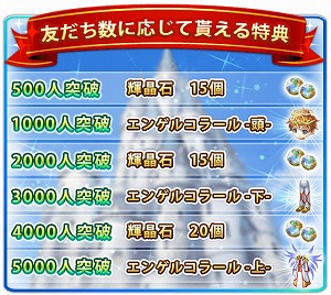 画像ギャラリー No.004のサムネイル画像 / 「タワー オブ プリンセス」，“タワプリ春の10大計画 2017”を実施