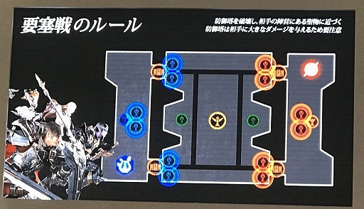 画像ギャラリー No.008のサムネイル画像 / スマホ向けMMORPG「リネージュ2 レボリューション」のイベントで注目コンテンツとなる“要塞戦”に参加。こーすけさん,まさか君主の才能アリ?