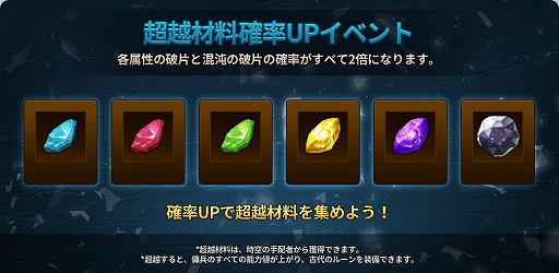 画像ギャラリー No.005のサムネイル画像 / 「ヒーローズウォンテッド」，★4〜5傭兵の出現率が5倍になる“ゴールデンタイム”を実装